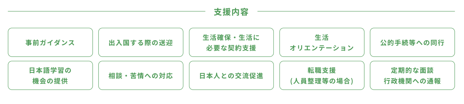 G.A.グループの画像