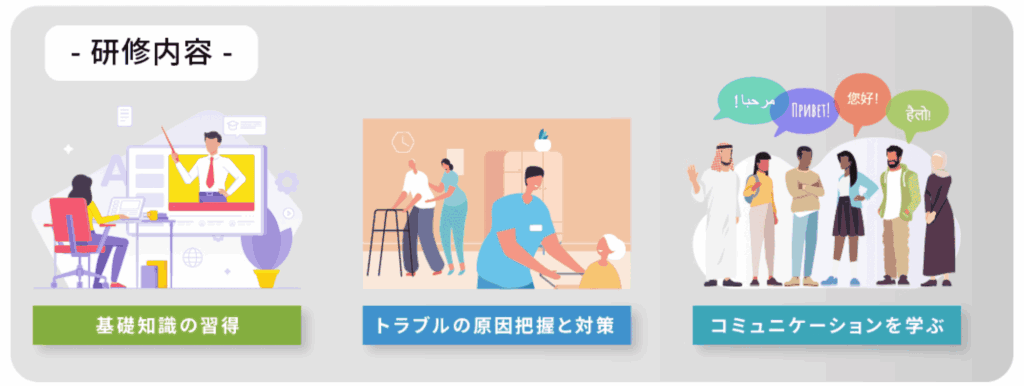 教育・研修を通じた受け入れ体制の強化